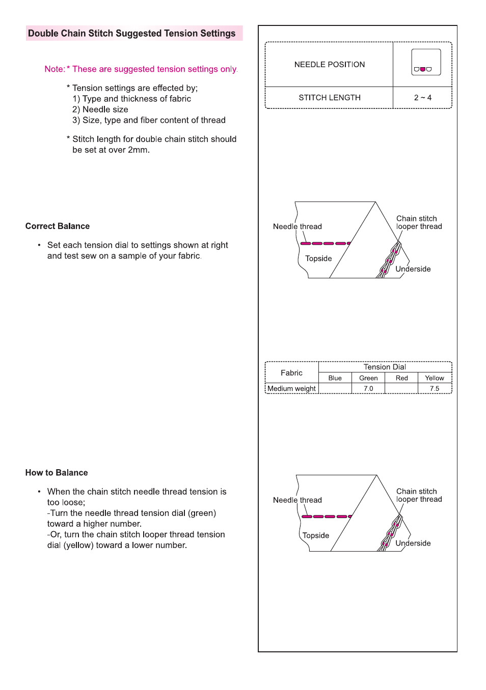 Double chain stitch suggested tension settings | SINGER 14T970C User Manual | Page 45 / 57