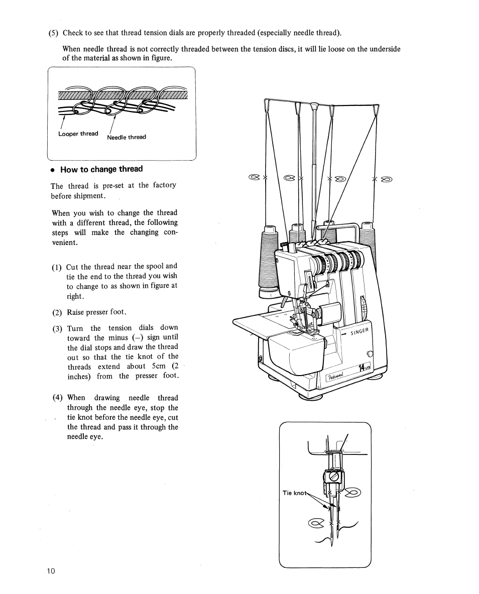 SINGER 14U11 User Manual | Page 12 / 28