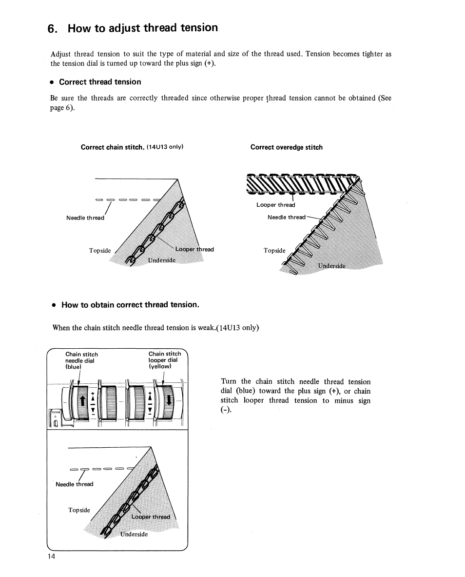 How to adjust thread tension | SINGER 14U11 User Manual | Page 16 / 28
