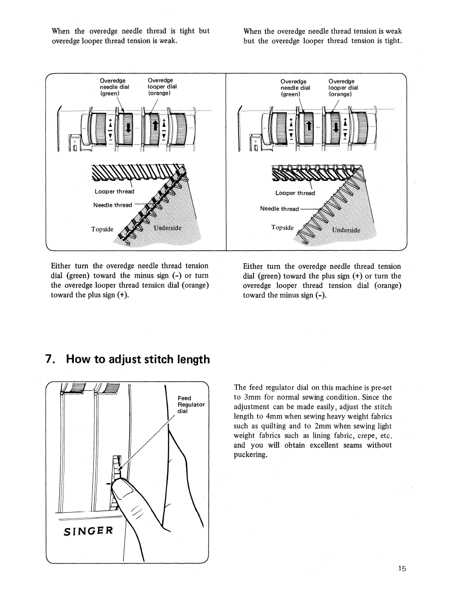 How to adjust stitch length | SINGER 14U11 User Manual | Page 17 / 28