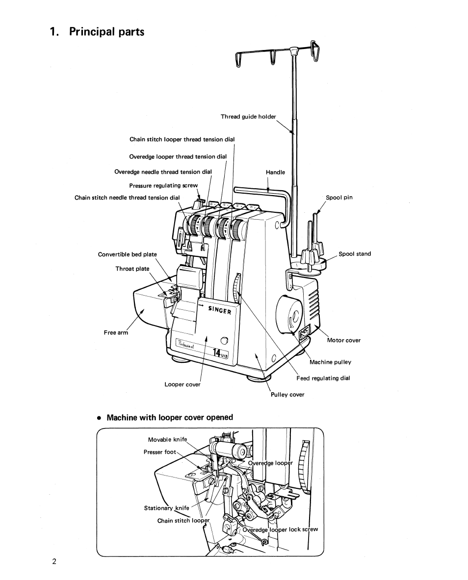 Principal parts | SINGER 14U11 User Manual | Page 4 / 28