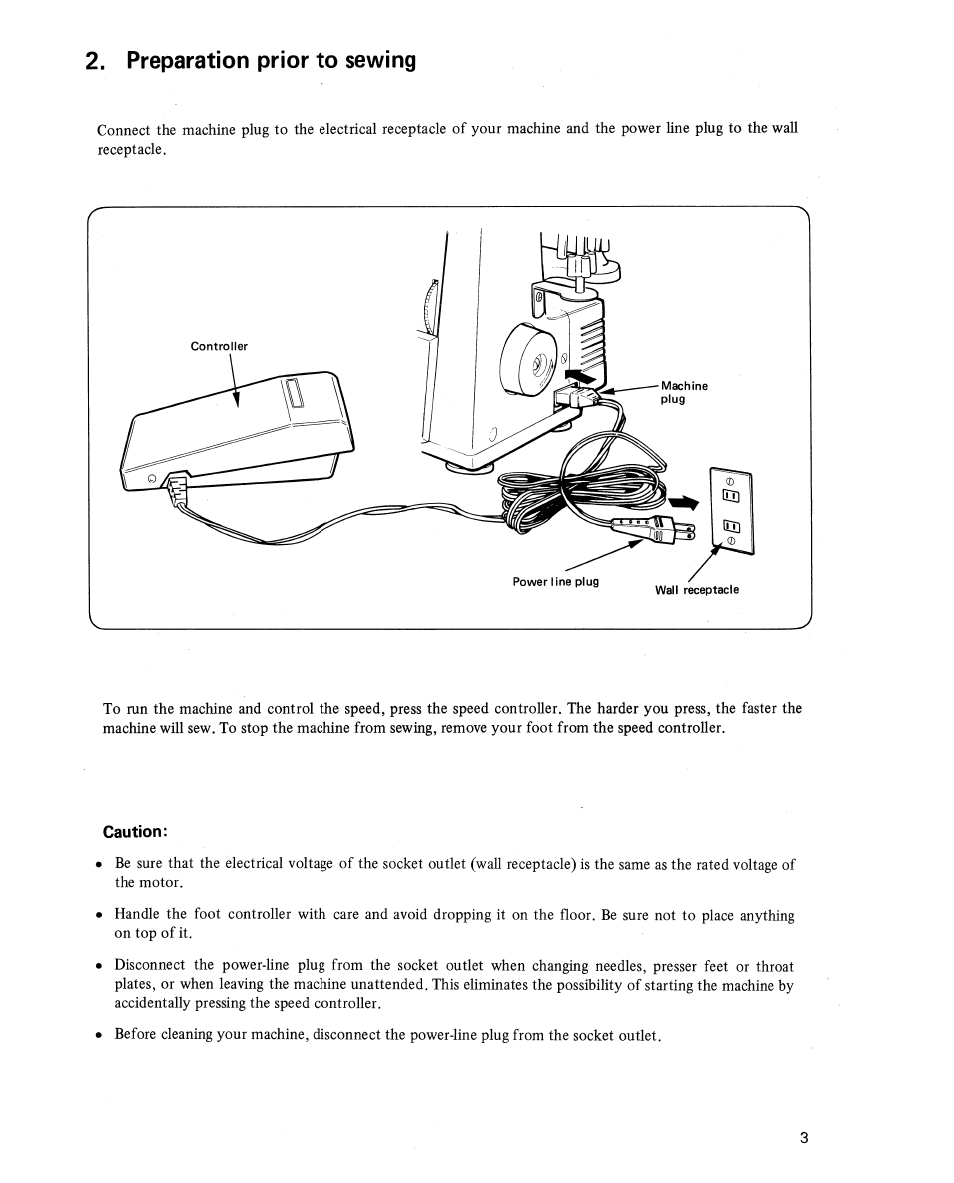 Preparation prior to sewing | SINGER 14U11 User Manual | Page 5 / 28