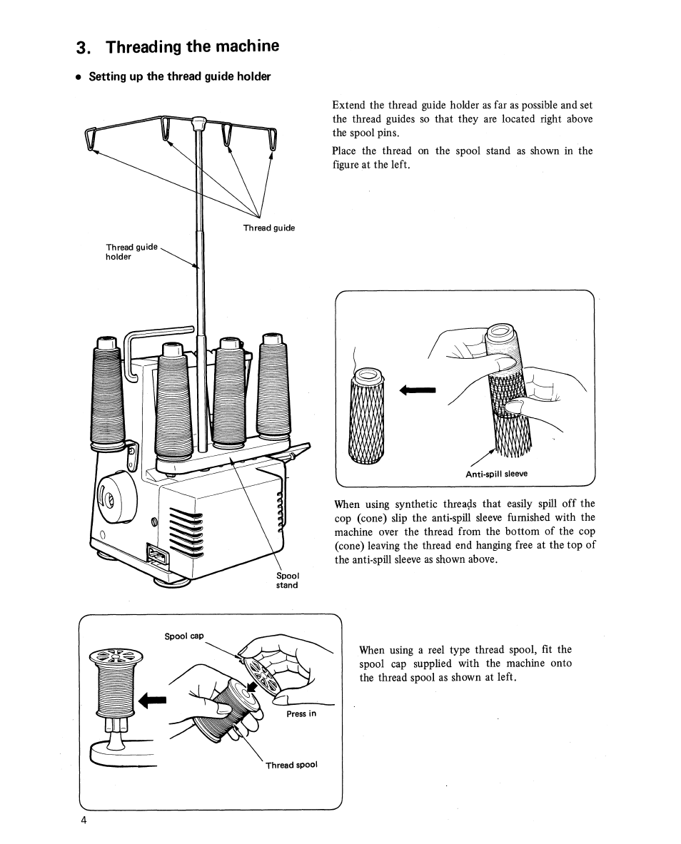 Threading the machine | SINGER 14U11 User Manual | Page 6 / 28