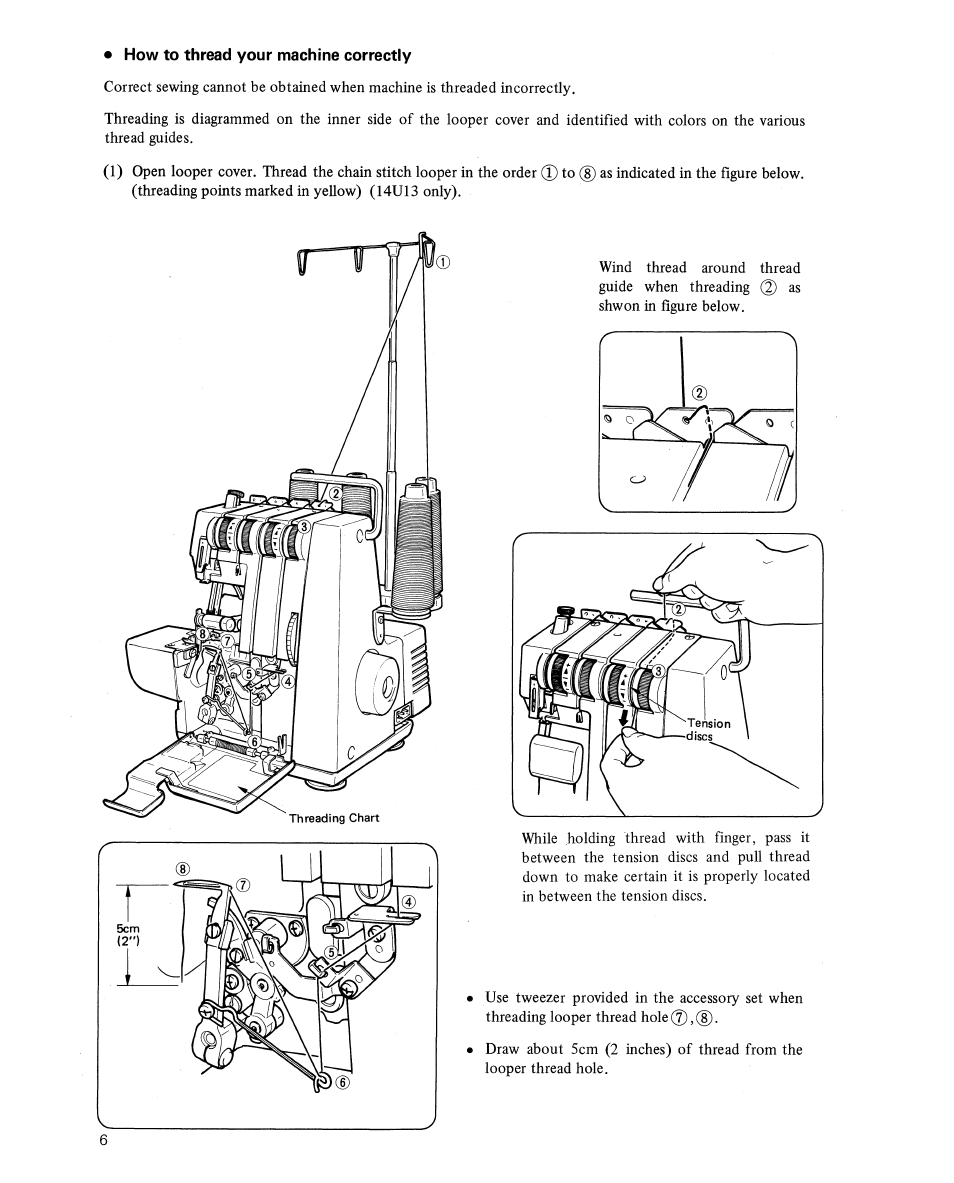SINGER 14U11 User Manual | Page 8 / 28