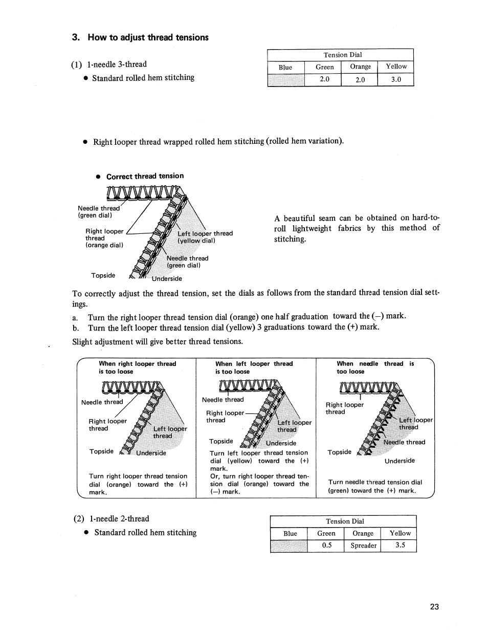 How to adjust thread tensions | SINGER 14U236B User Manual | Page 25 / 40