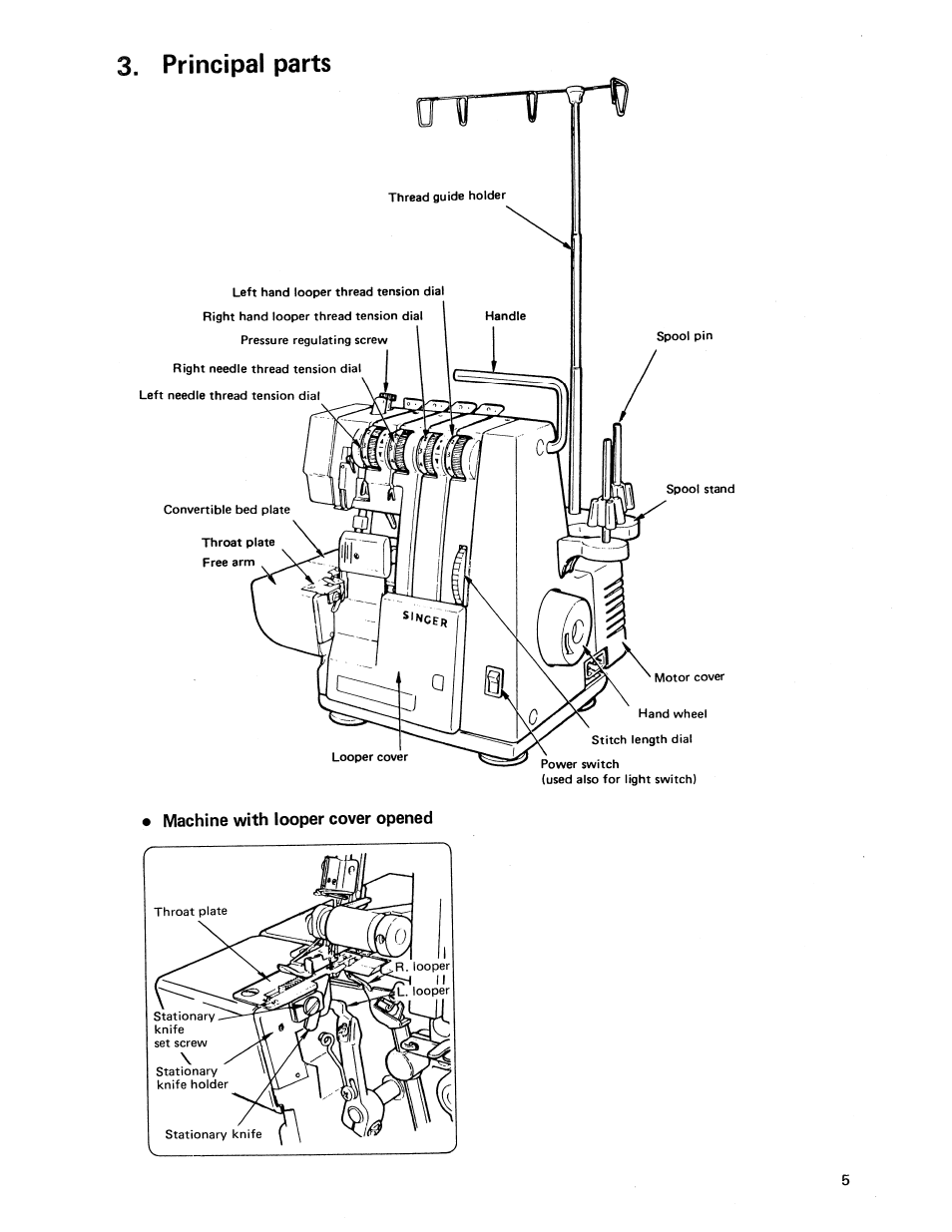 Principal parts | SINGER 14U236B User Manual | Page 7 / 40