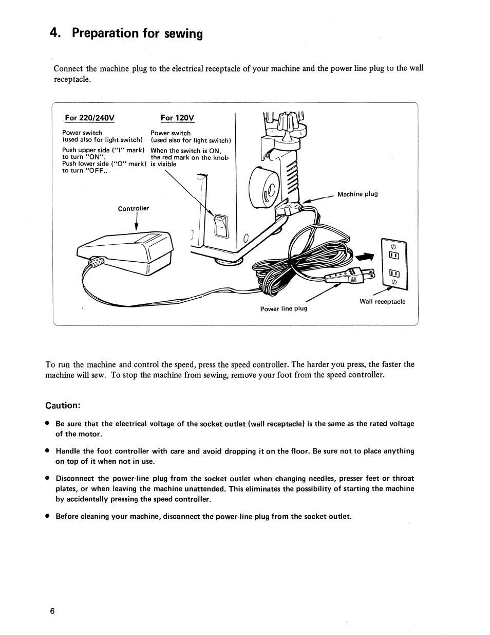 Preparation for sewing, Caution | SINGER 14U236B User Manual | Page 8 / 40