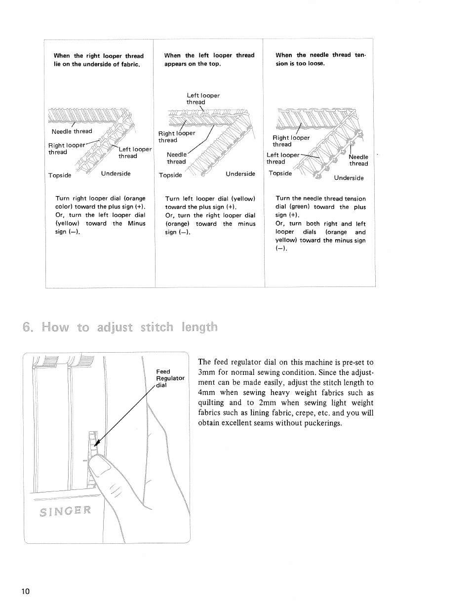 SINGER 14U32A Ultralock User Manual | Page 12 / 24