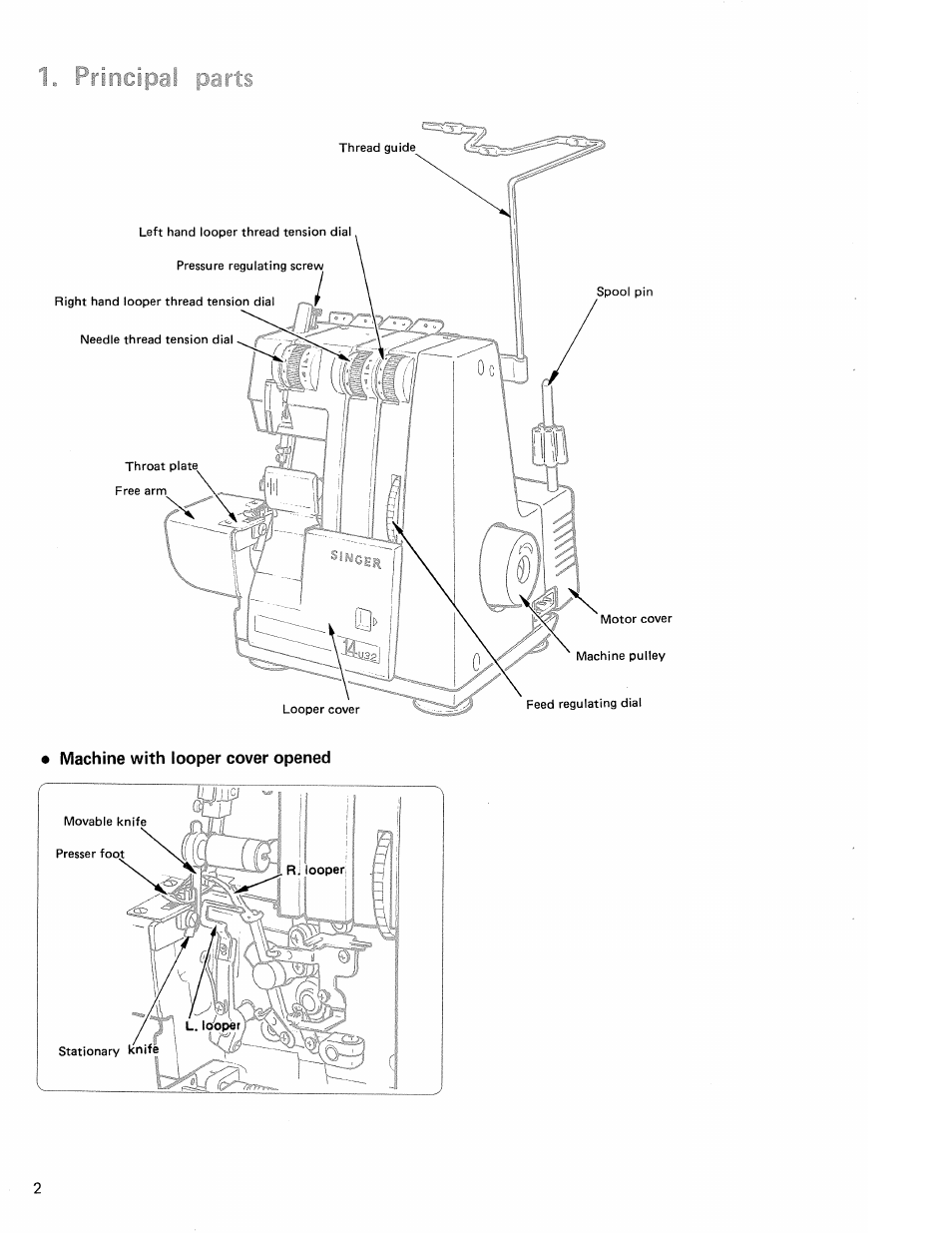 Principal parts | SINGER 14U32A Ultralock User Manual | Page 4 / 24