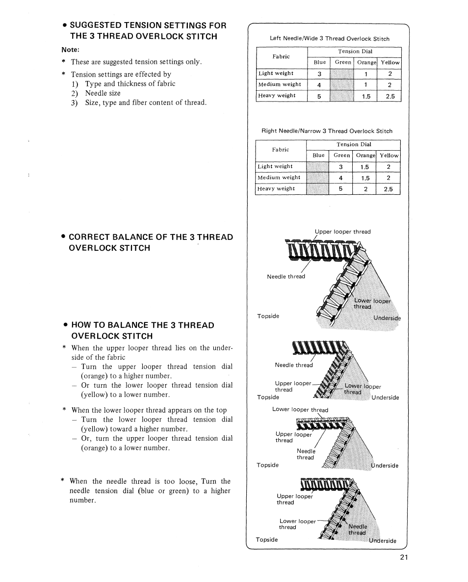 Note, Correct balance of the 3 thread overlockstitch, How to balance the 3 thread overlockstitch | SINGER 14U454B Ultralock User Manual | Page 23 / 48