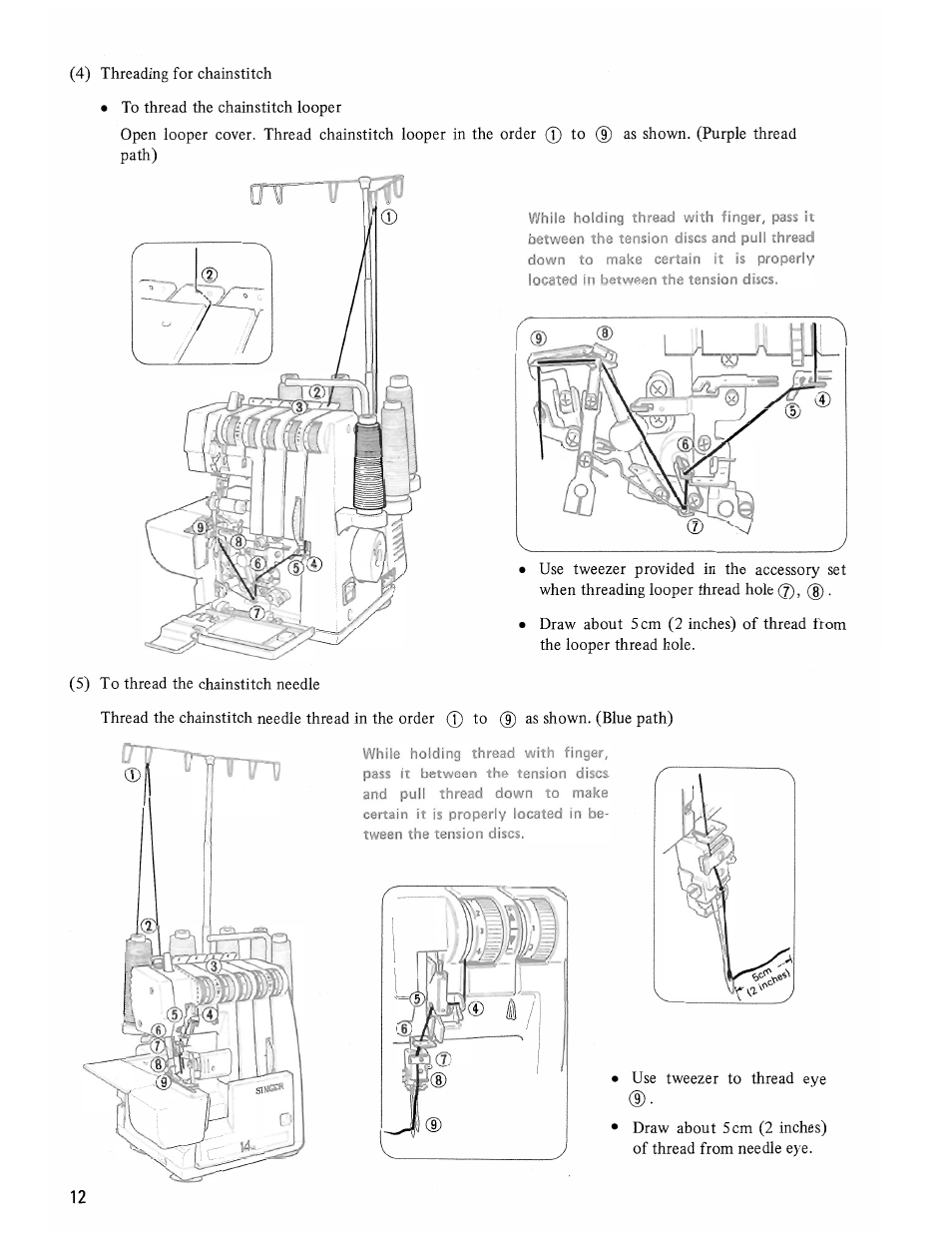 When threading looper thread hole (7) > (d | SINGER 14U285B User Manual | Page 14 / 48