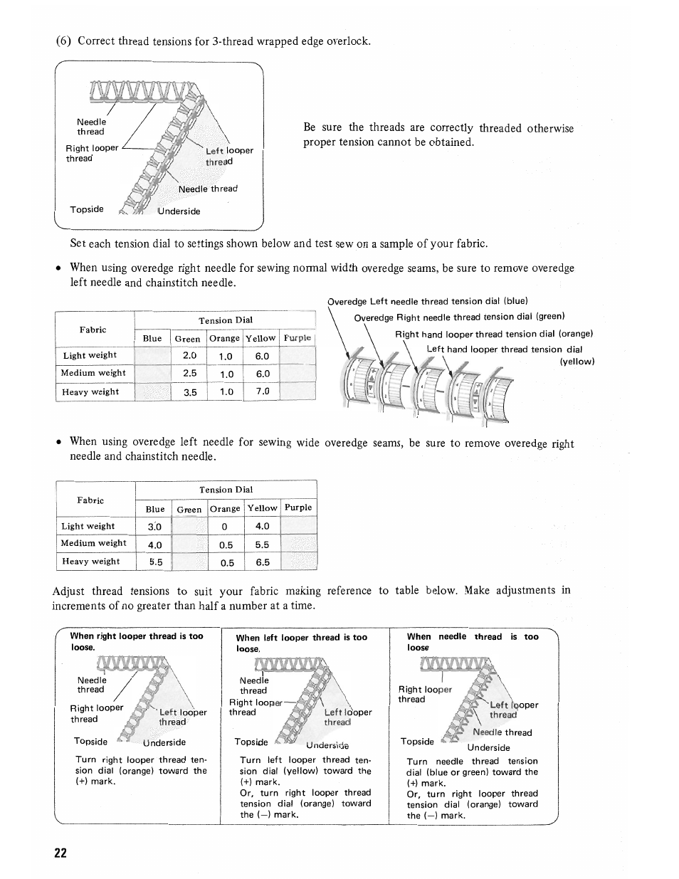 SINGER 14U285B User Manual | Page 24 / 48
