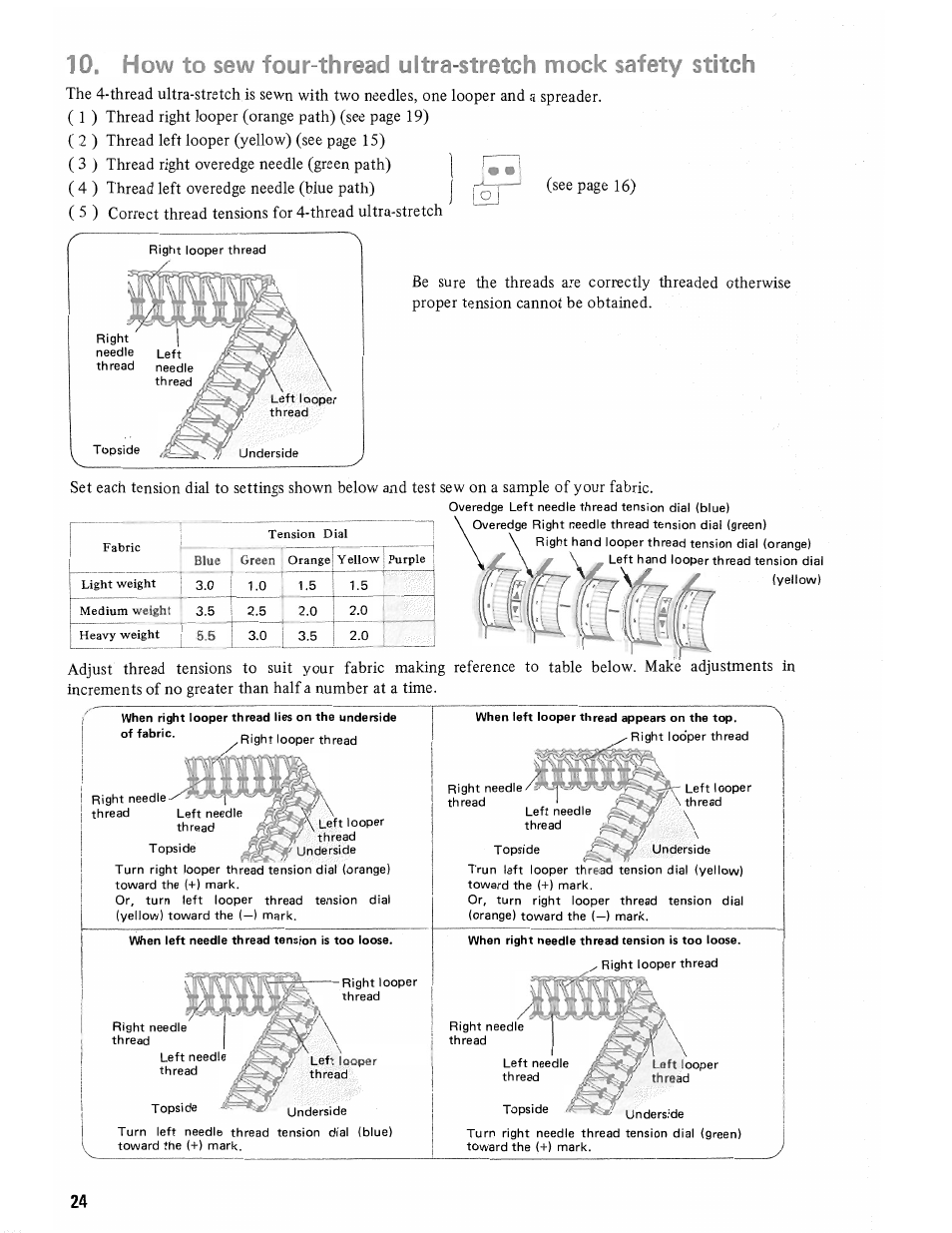 SINGER 14U285B User Manual | Page 26 / 48