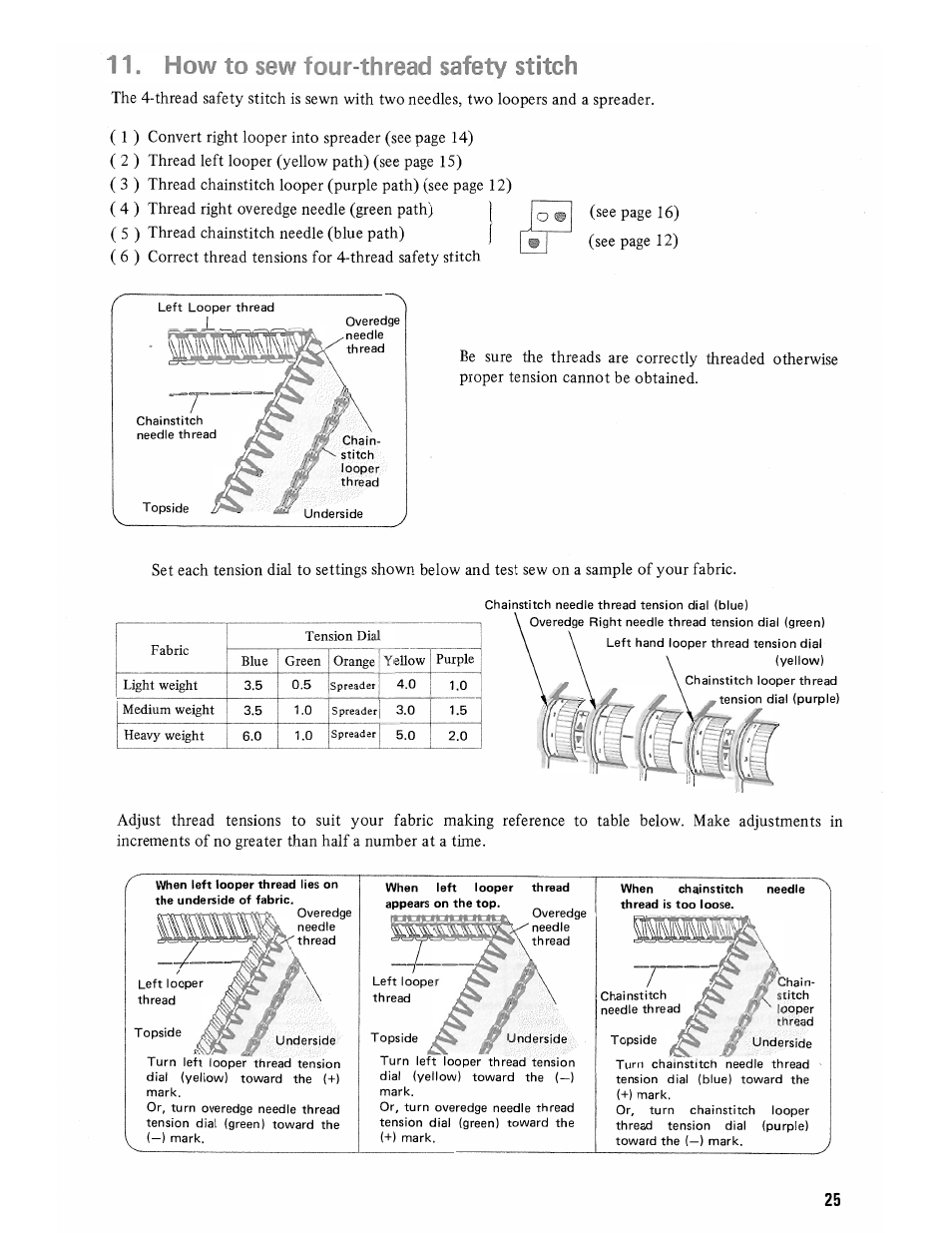 How to sew four-thread safety stitch | SINGER 14U285B User Manual | Page 27 / 48