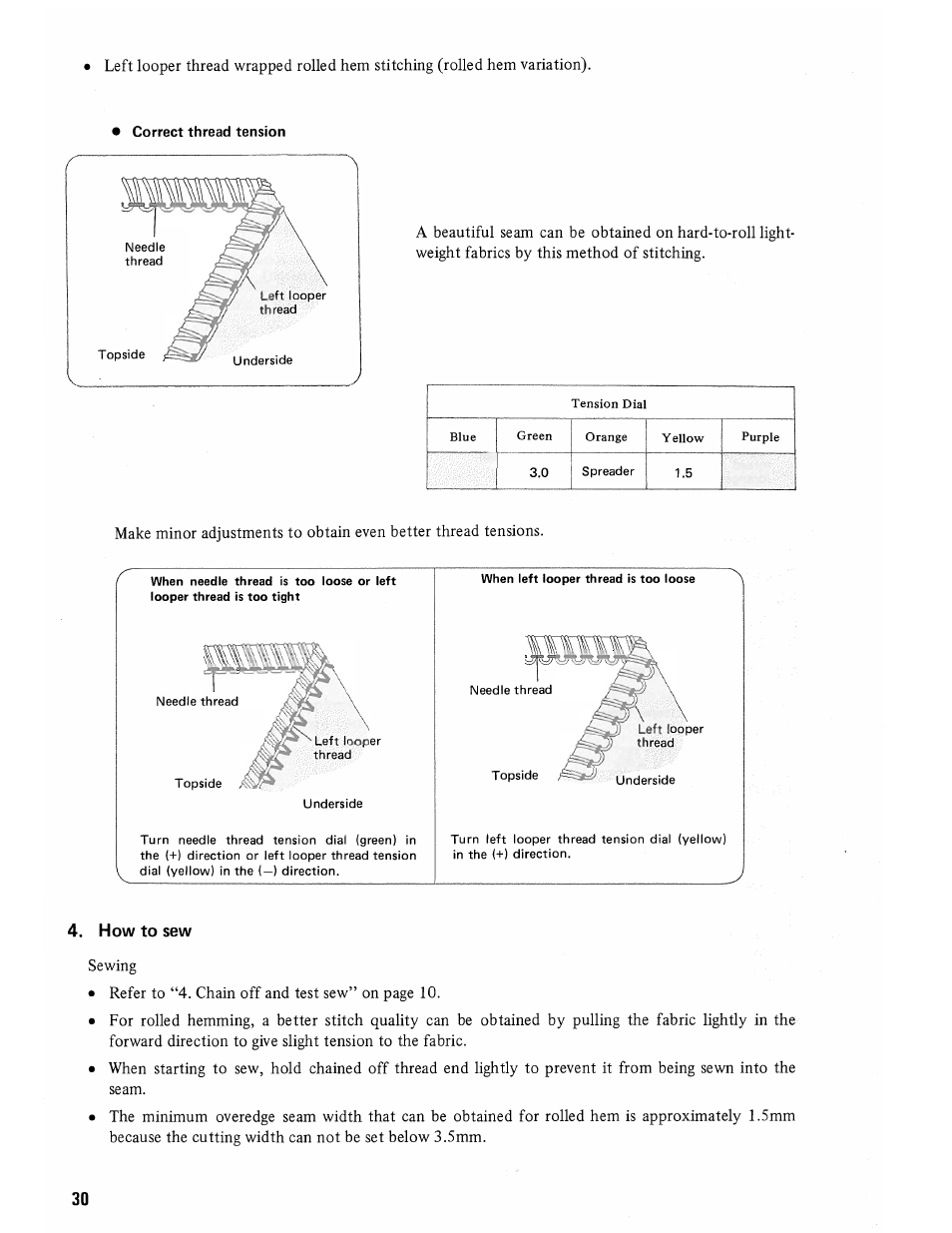 SINGER 14U285B User Manual | Page 32 / 48
