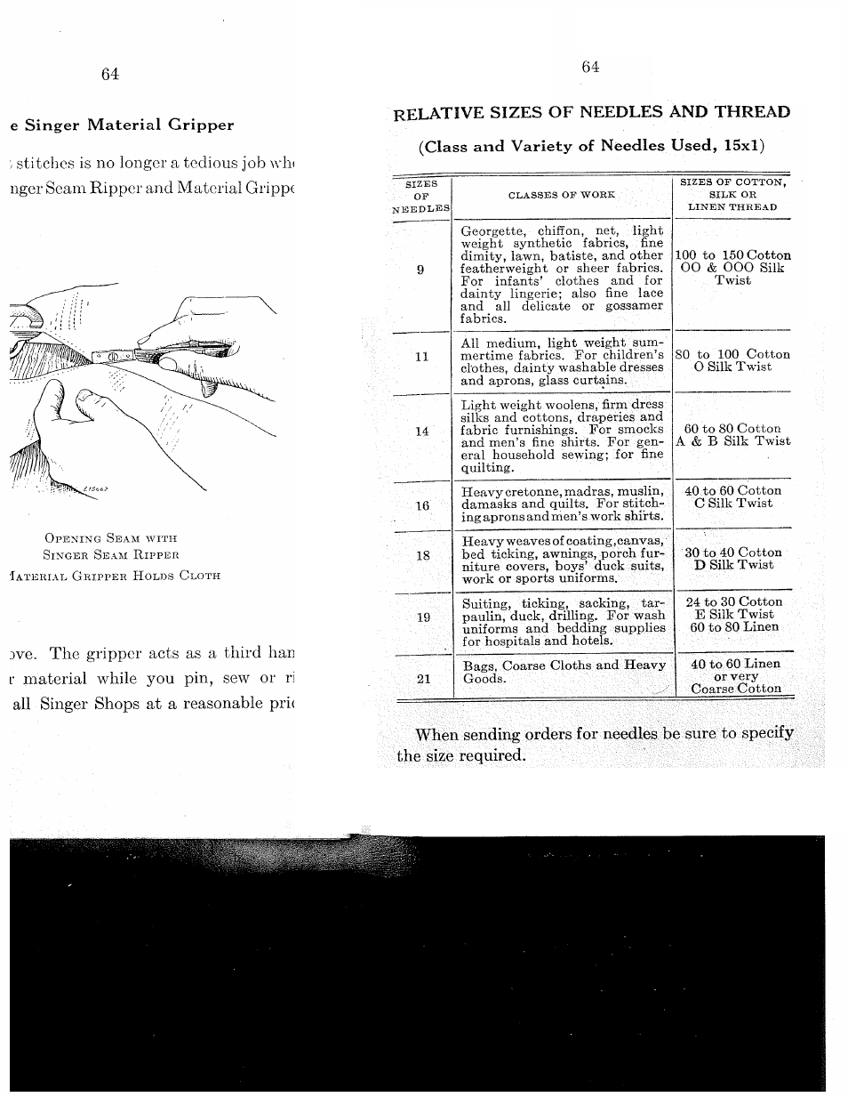 Class and variety of needles used, 15x1) | SINGER 15-91 User Manual | Page 67 / 68