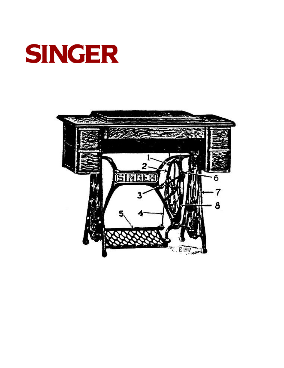 SINGER 15-30 Treadle Sewing Machine User Manual | 36 pages