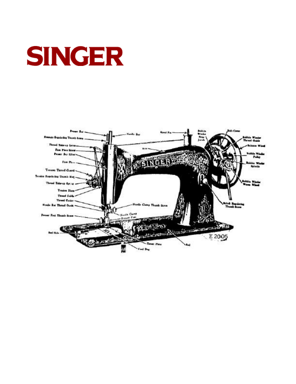 Main parts, Sewing machine no. 15 | SINGER 15-30 Treadle Sewing Machine User Manual | Page 3 / 36