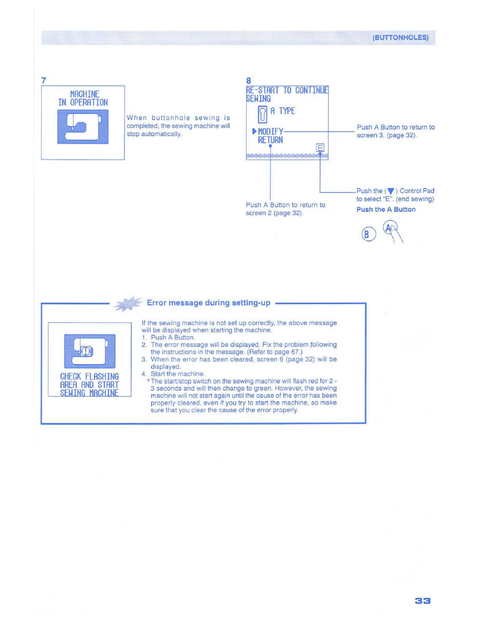 Re-stfirt to continu0 beuing, Fi tfpe, Modify return | SINGER 1500 Izek User Manual | Page 35 / 70