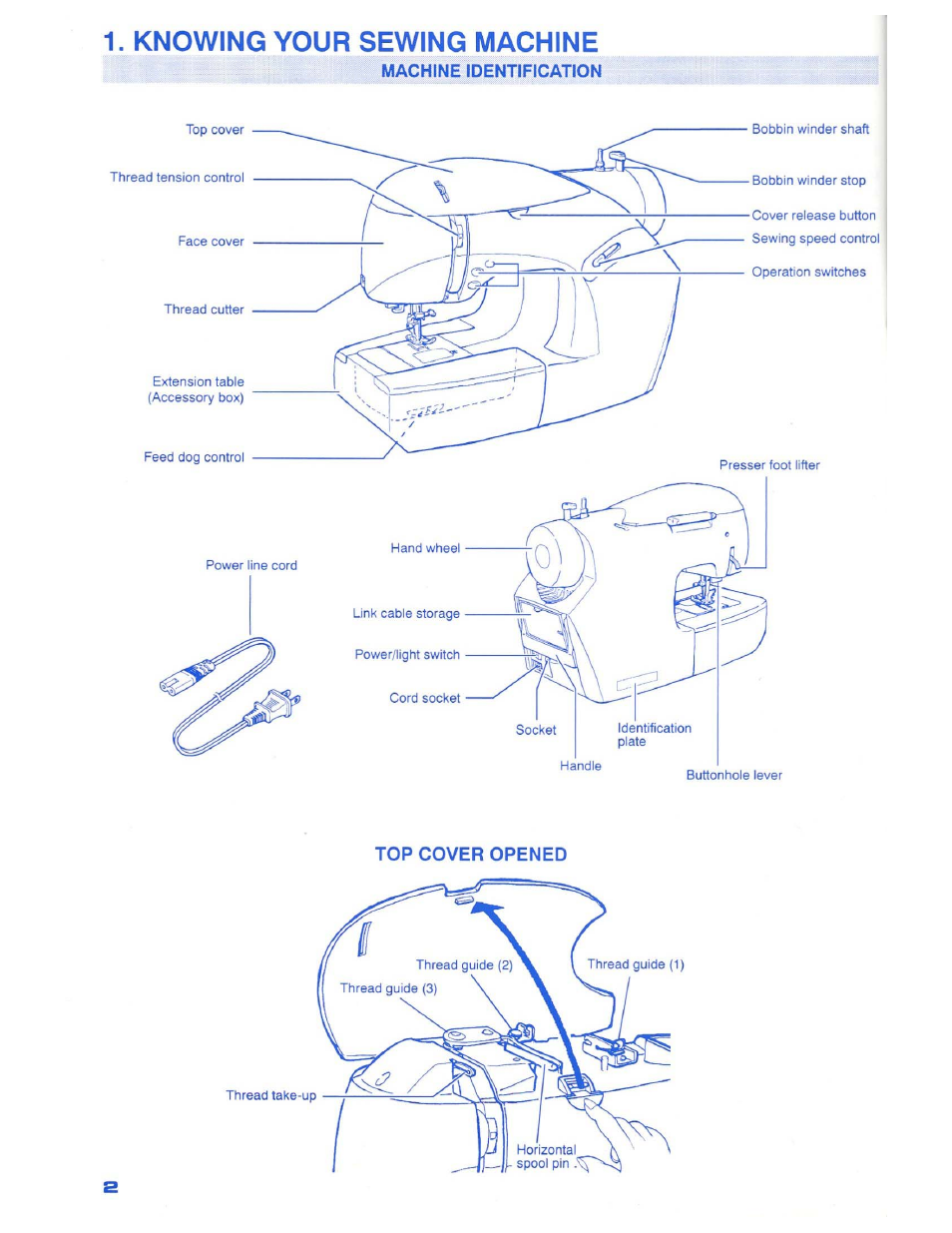 Knowing your sewing machine | SINGER 1500 Izek User Manual | Page 4 / 70