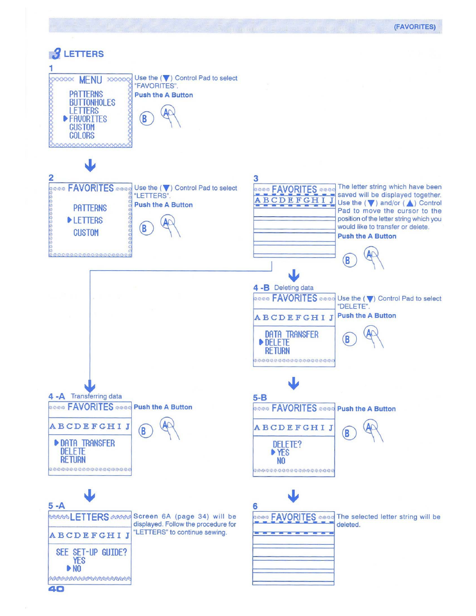 Sletters, Ooqo< menu x>oocxg | SINGER 1500 Izek User Manual | Page 42 / 70