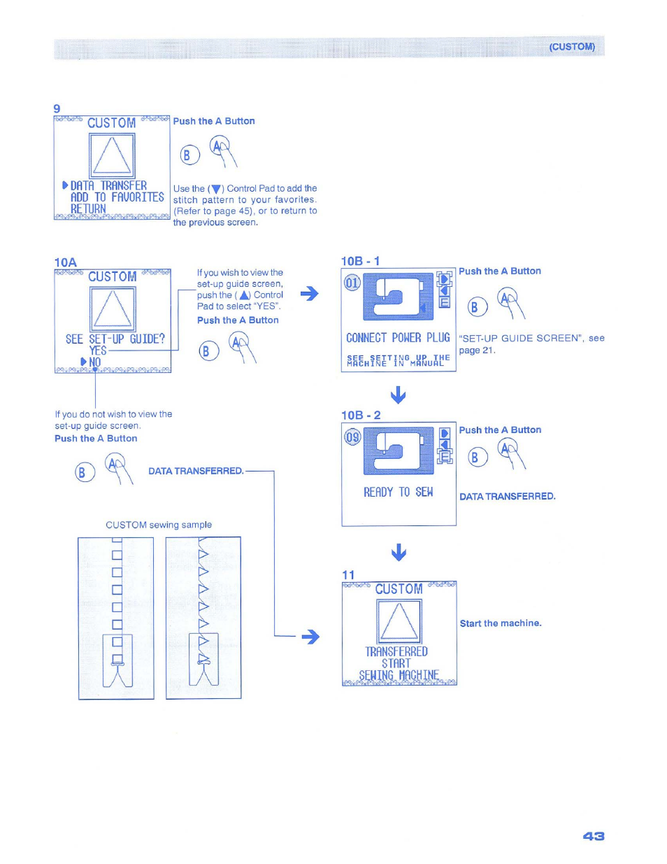 10b-2 | SINGER 1500 Izek User Manual | Page 45 / 70