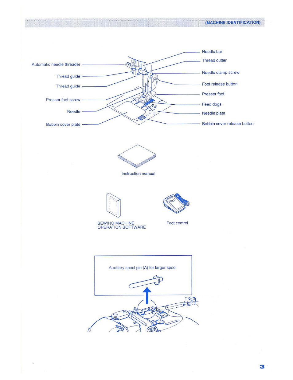 SINGER 1500 Izek User Manual | Page 5 / 70