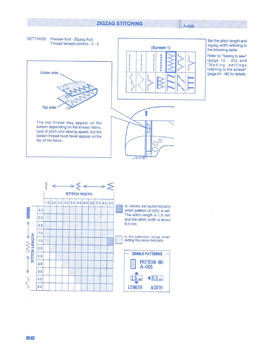 Sxixching iia-005, I ■ t, Ii i | SINGER 1500 Izek User Manual | Page 54 / 70