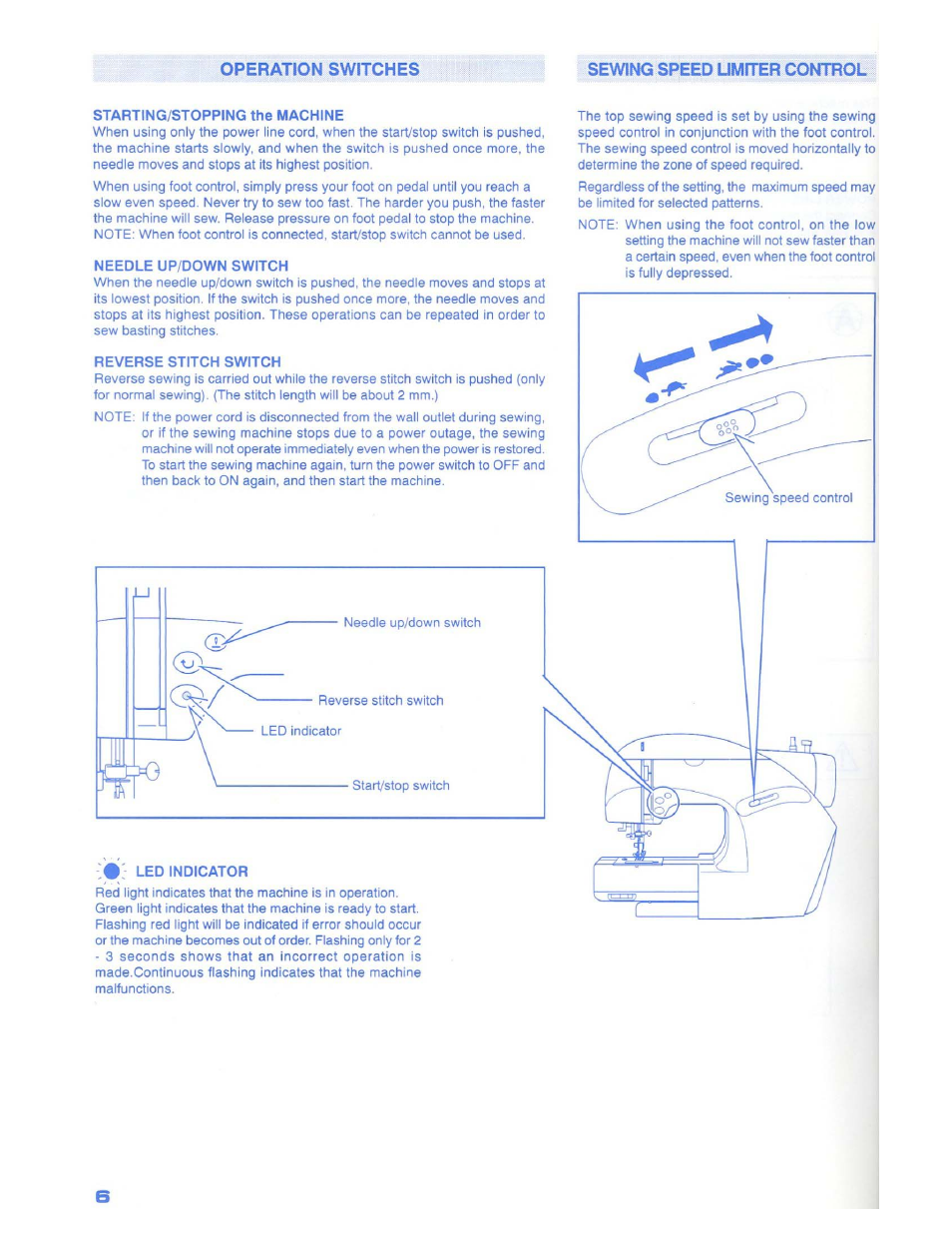 S operation switches, Sewing speed umiter control, Operation switches | Sewing speed limiter control | SINGER 1500 Izek User Manual | Page 8 / 70