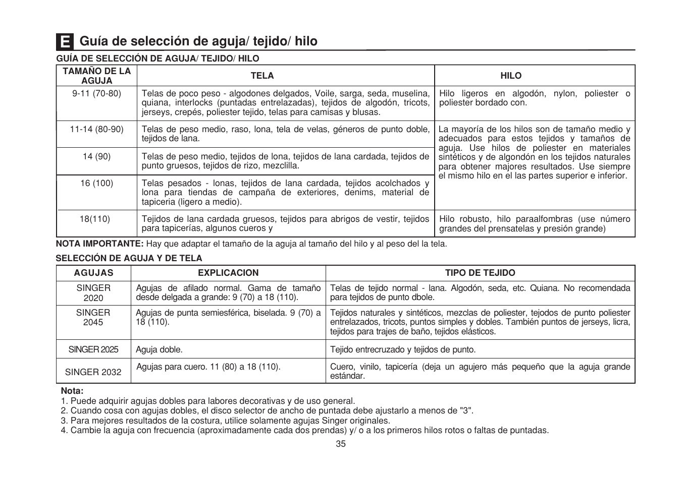 Guía de selección de aguja/ tejido/ hilo | SINGER 1507WC User Manual | Page 42 / 88