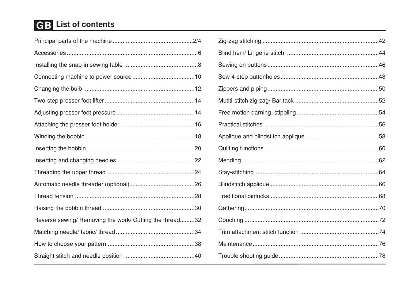 List of contents | SINGER 1507WC User Manual | Page 6 / 88