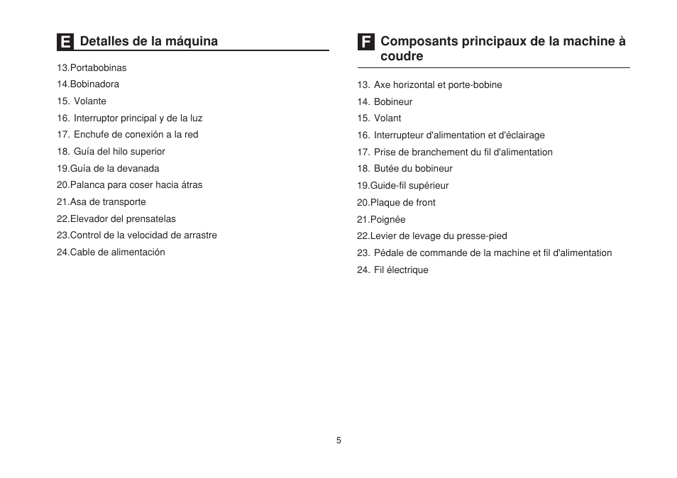 SINGER 1507 User Manual | Page 12 / 88