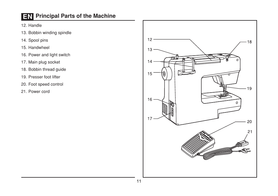 SINGER 1512 PROMISE II Instruction Manual User Manual | Page 11 / 59