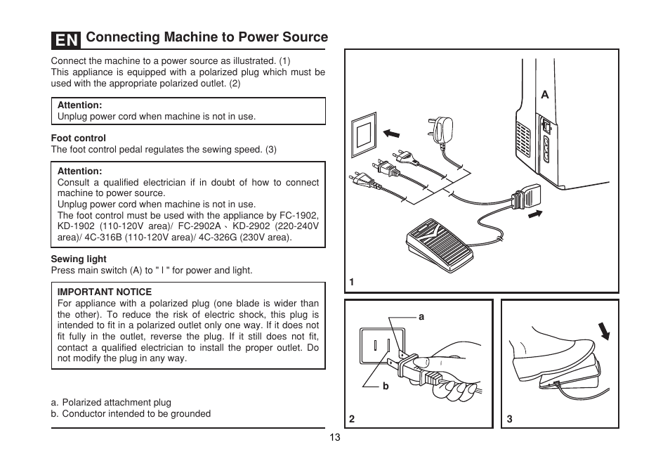 Connecting machine to power source | SINGER 1512 PROMISE II Instruction Manual User Manual | Page 13 / 59
