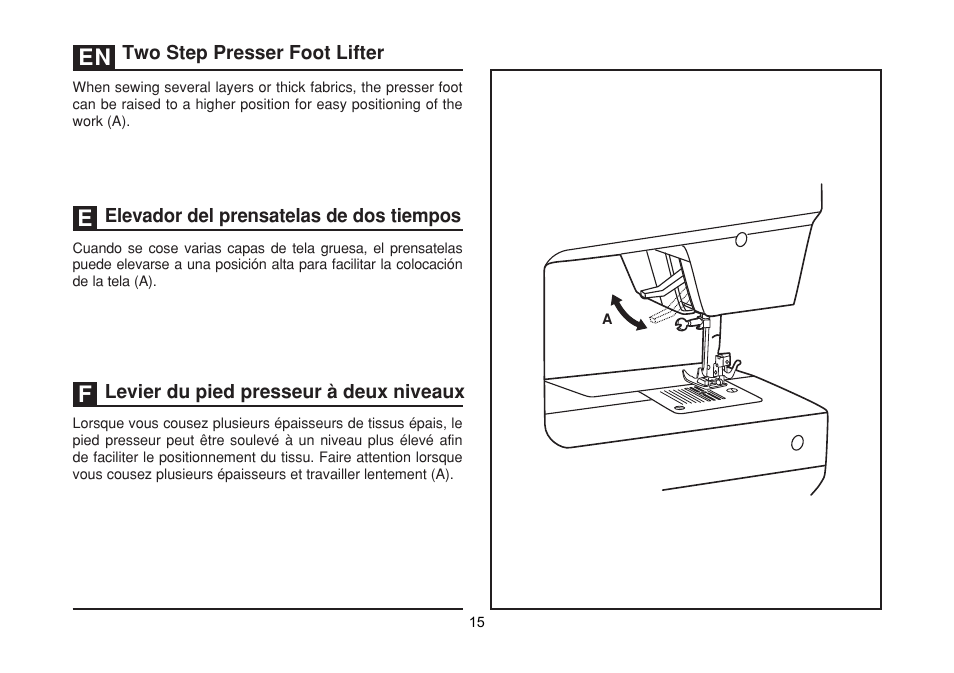 SINGER 1512 PROMISE II Instruction Manual User Manual | Page 15 / 59