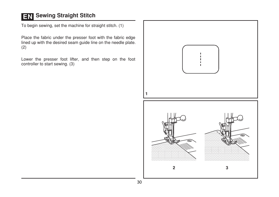Sewing straight stitch | SINGER 1512 PROMISE II Instruction Manual User Manual | Page 30 / 59