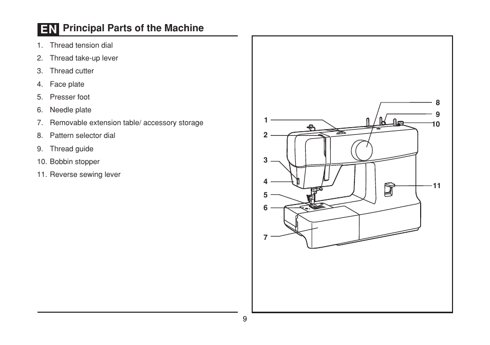 Principal parts of the machine | SINGER 1512 PROMISE II Instruction Manual User Manual | Page 9 / 59