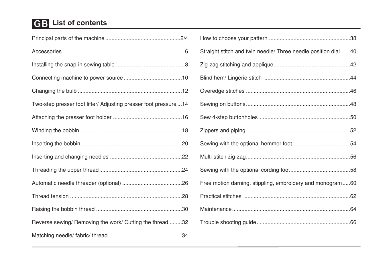 List of contents | SINGER 1525 User Manual | Page 6 / 76