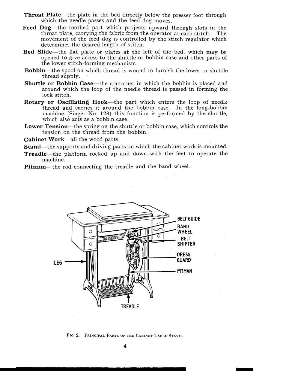 Belt guide, Band, Wheel | Belt, Shifter, Dress, Guard, Pitman, Throat plate, Feed dog | SINGER 404K User Manual | Page 4 / 78