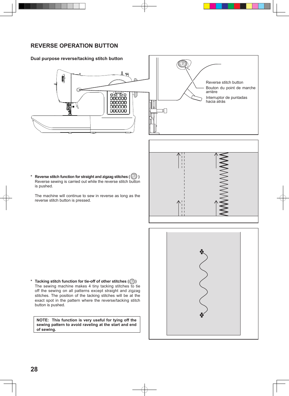 Reverse operation button | SINGER 160 User Manual | Page 30 / 60