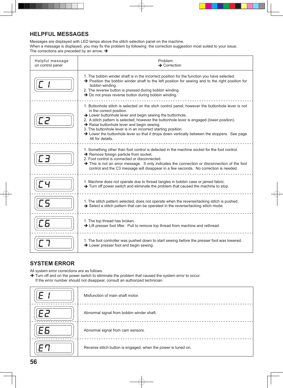 Helpful messages, System error | SINGER 160 User Manual | Page 58 / 60