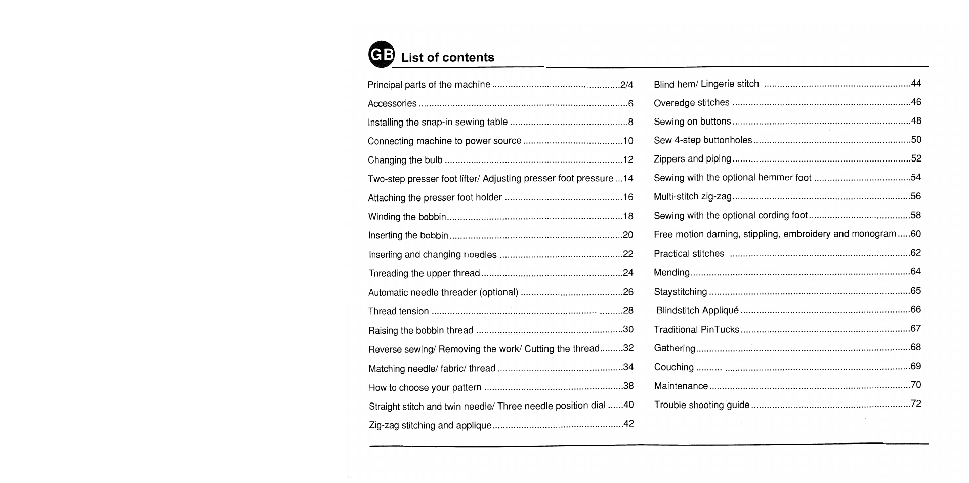 List of contents | SINGER 1725 User Manual | Page 7 / 84