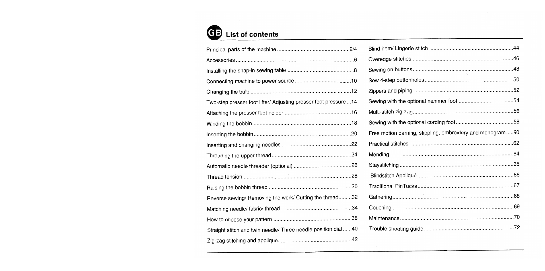 List of contents | SINGER 1725 User Manual | Page 8 / 84