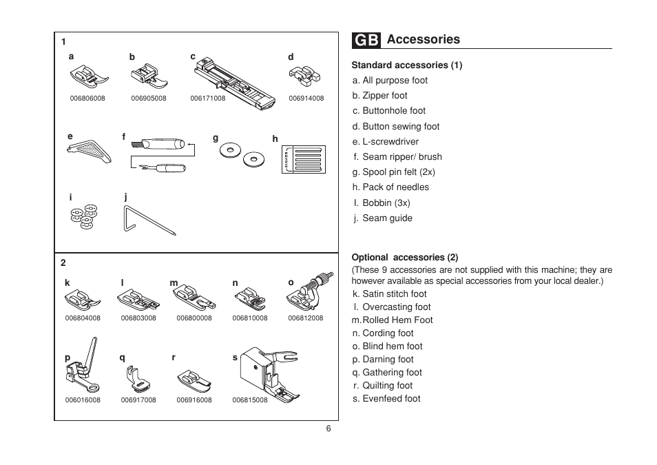 Accessories | SINGER 1732 Esteem User Manual | Page 13 / 88