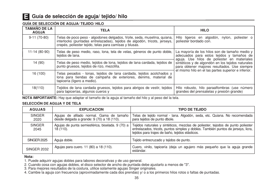 Guía de selección de aguja/ tejido/ hilo | SINGER 1732 Esteem User Manual | Page 42 / 88