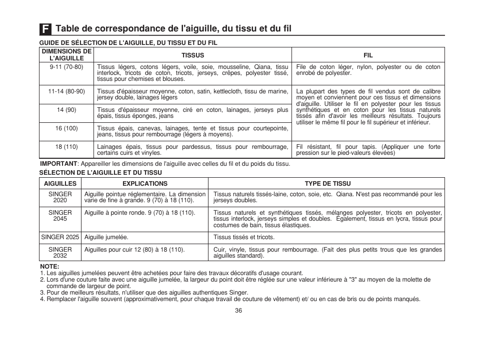 SINGER 1732 Esteem User Manual | Page 43 / 88