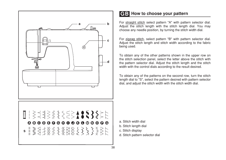 How to choose your pattern | SINGER 1732 Esteem User Manual | Page 45 / 88