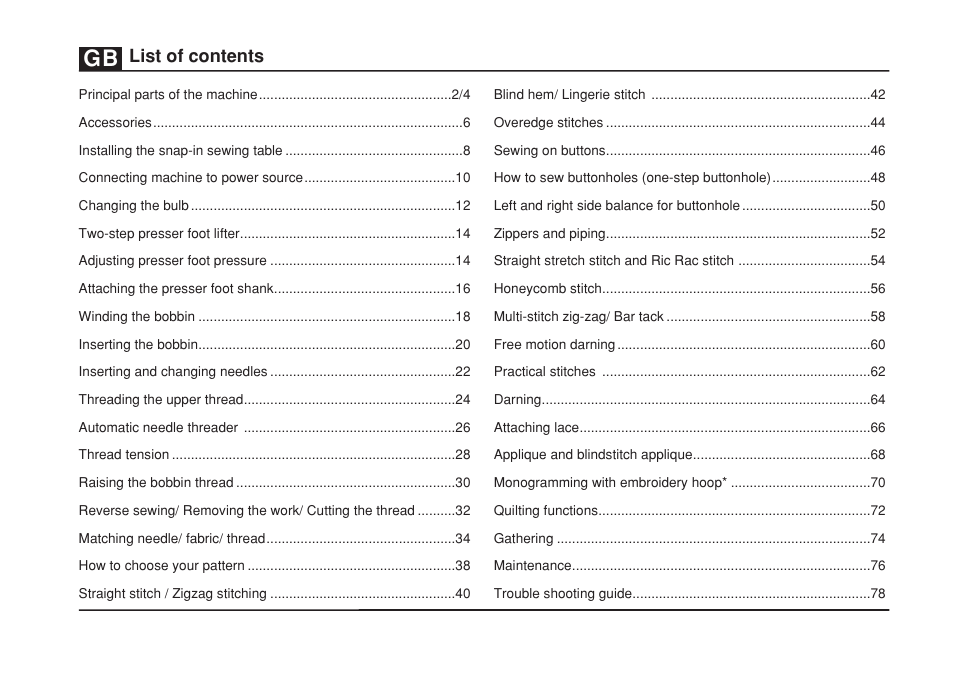 List of contents | SINGER 1732 Esteem User Manual | Page 6 / 88