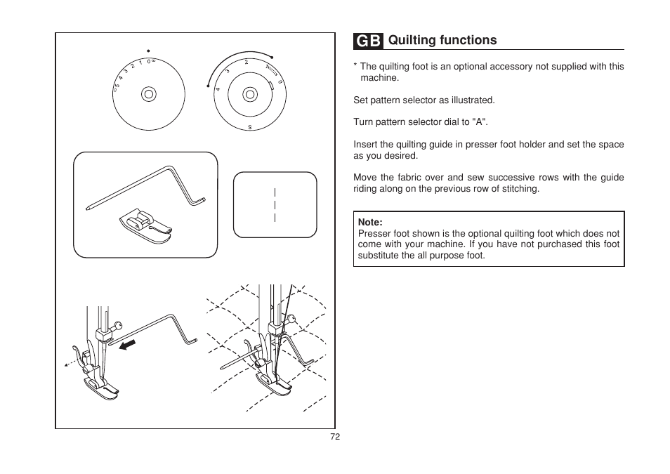 Quilting functions | SINGER 1732 Esteem User Manual | Page 79 / 88