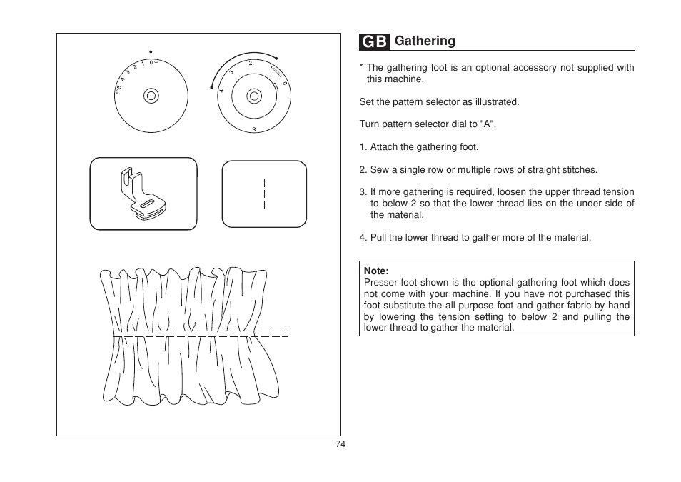 Gathering | SINGER 1732 Esteem User Manual | Page 81 / 88